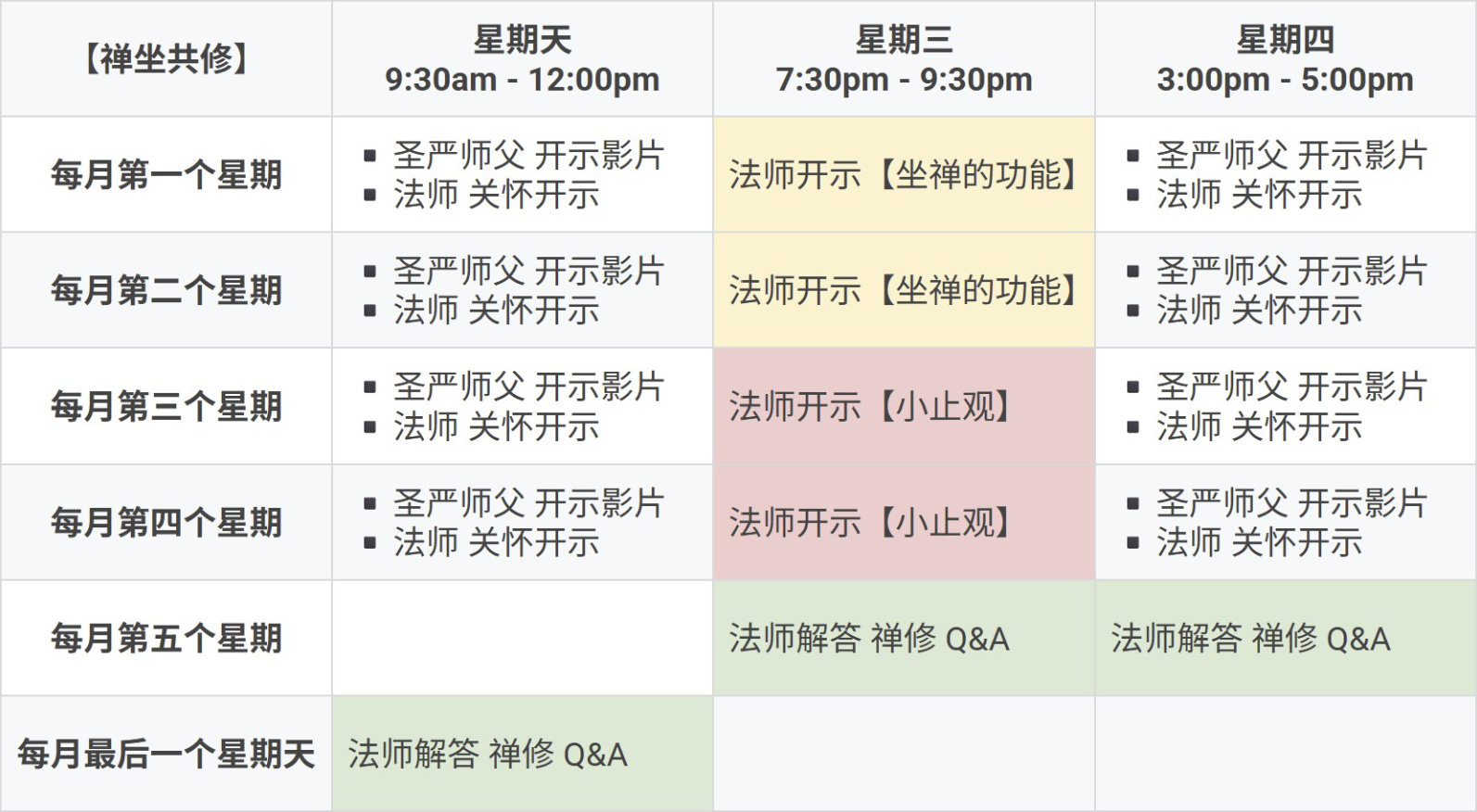 禅坐共修法师开示